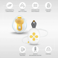 Extractor de Leche Eléctrico Manos Libres Solo™ Medela